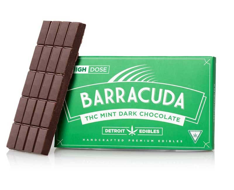 Product Image Alt