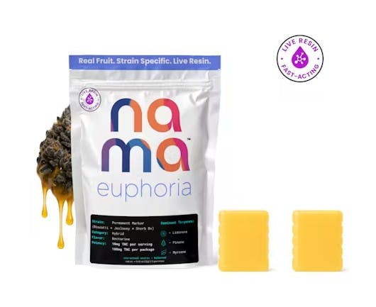 Nama Euphoria | Permanent Marker | Gummy Tin | 100mg