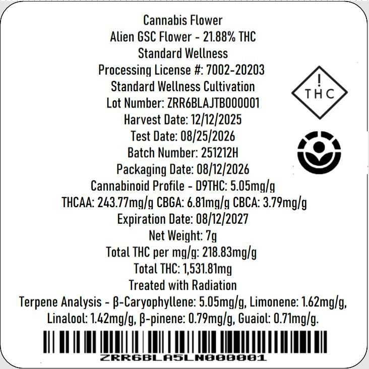 Image of product