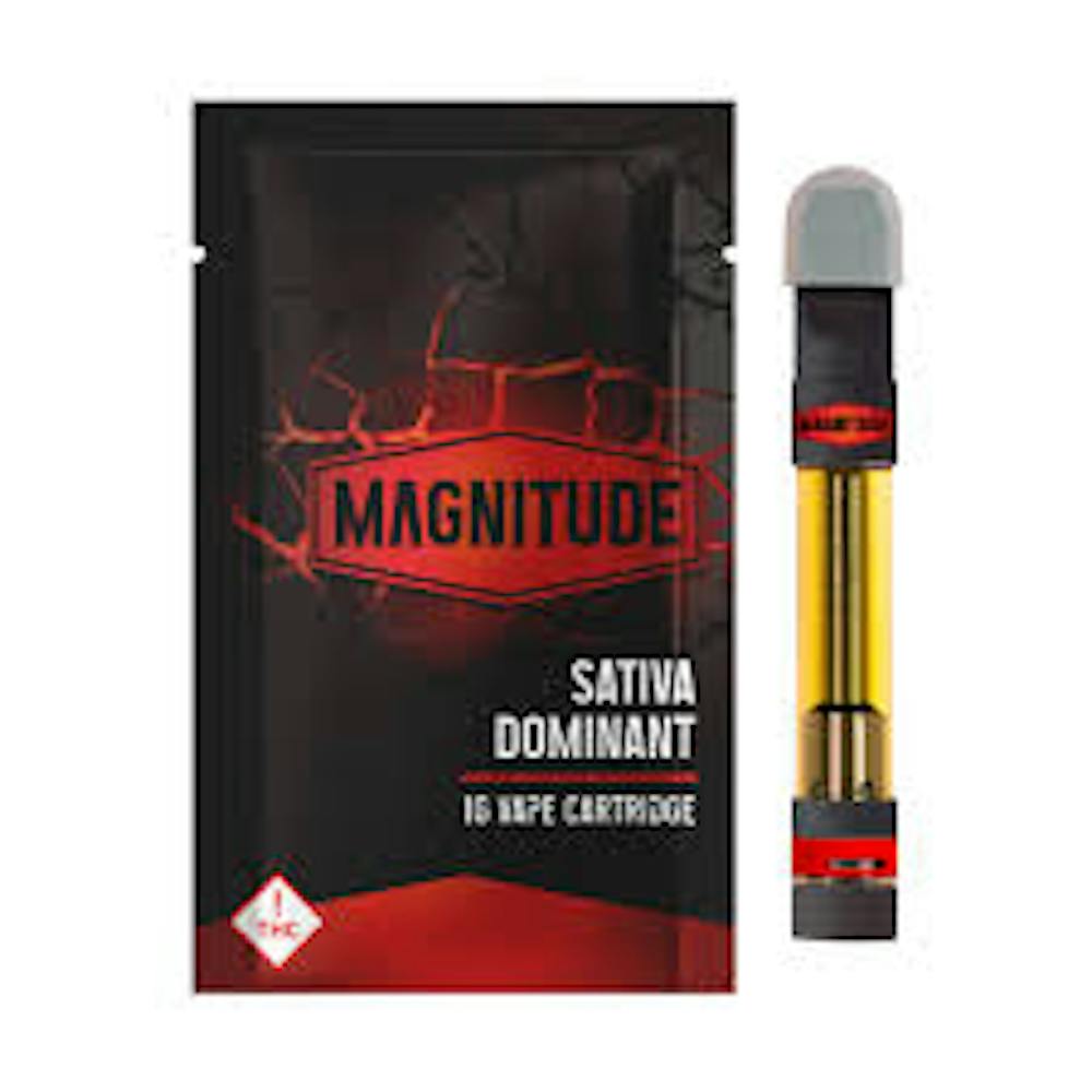 Product 510 | White Widow (S) Magnitude