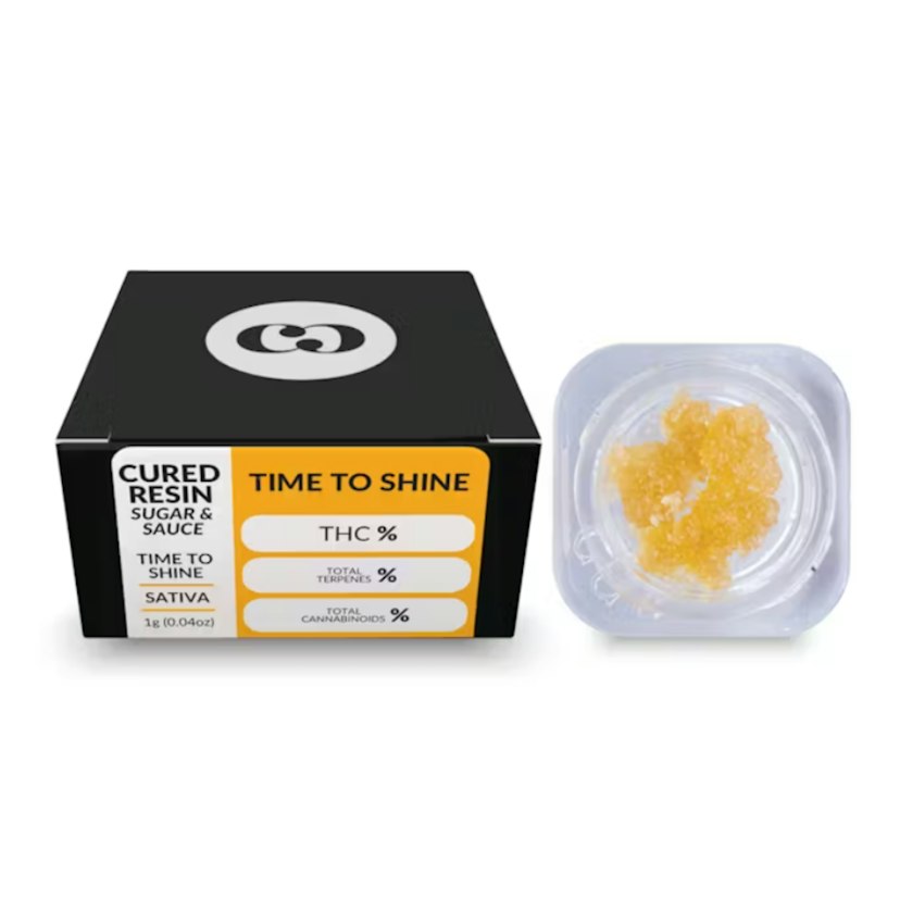 Common Citizen - Glucchee CR Sugar & Sauce