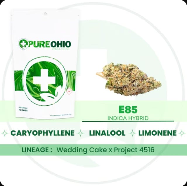 Dried cannabis flower is primarily ingested via inhalation. Activation time is roughly about 5 minutes and can last up to a few hours.
