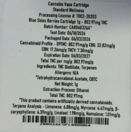 Image of product