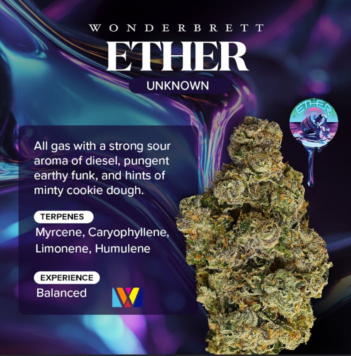 WonderBrett Ether 3.5G