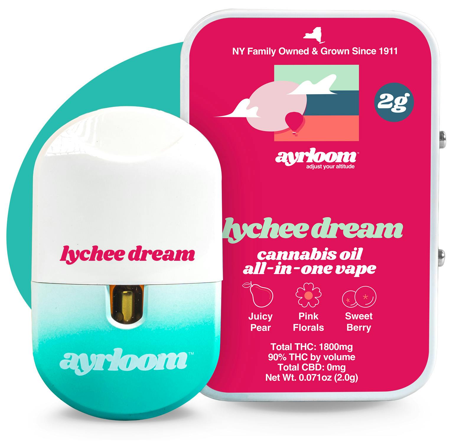 Image of product