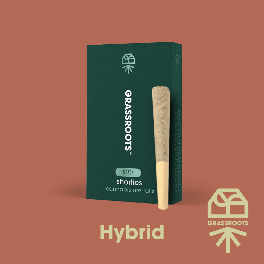 Grassroots Atomic Breath 2g 5pk Pre-Rolls