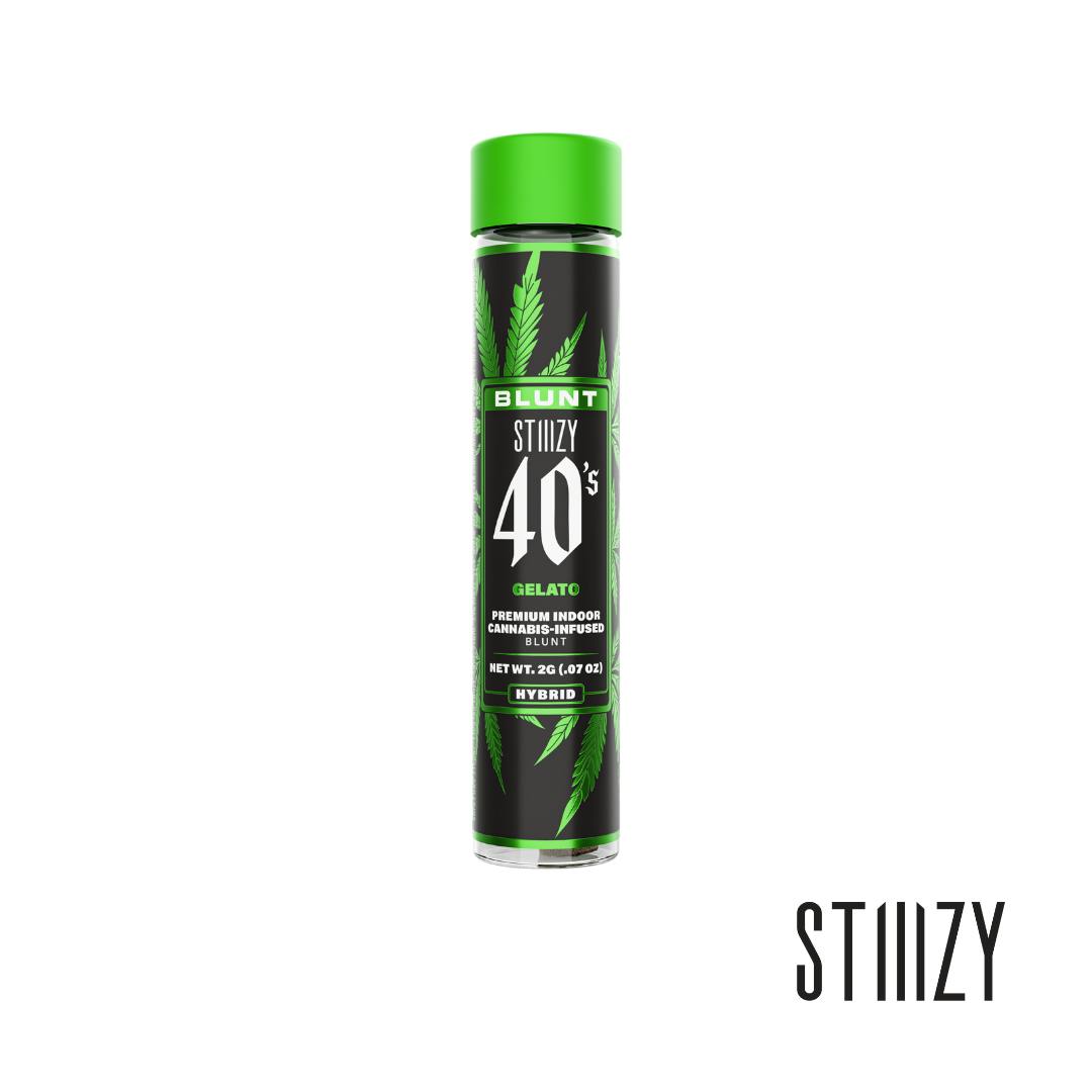 Product Image Alt