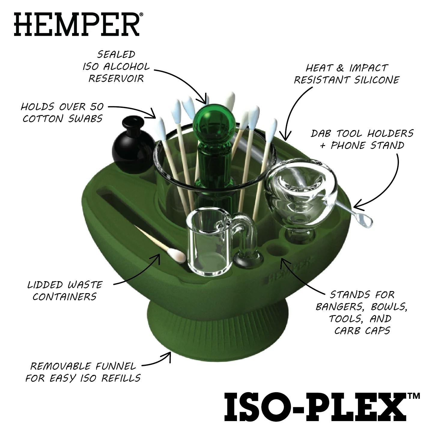 Photo of HEMPER – Isoplex – Concentrate and Cleaning Station