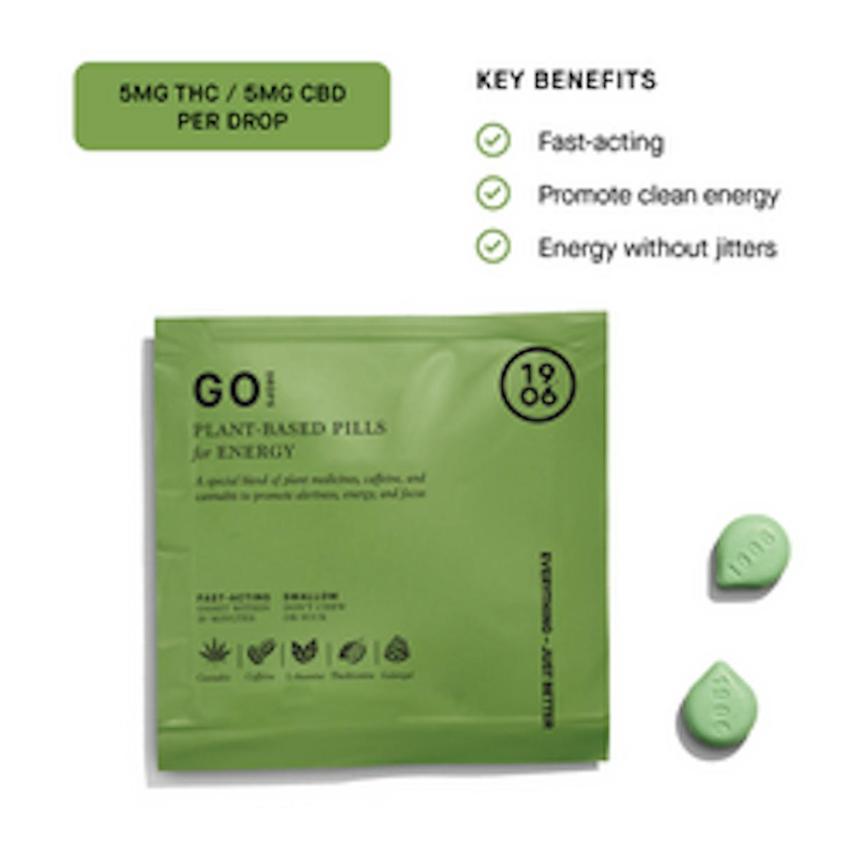 Photo of 1906 | Pouch | Go 5mg (2pk)