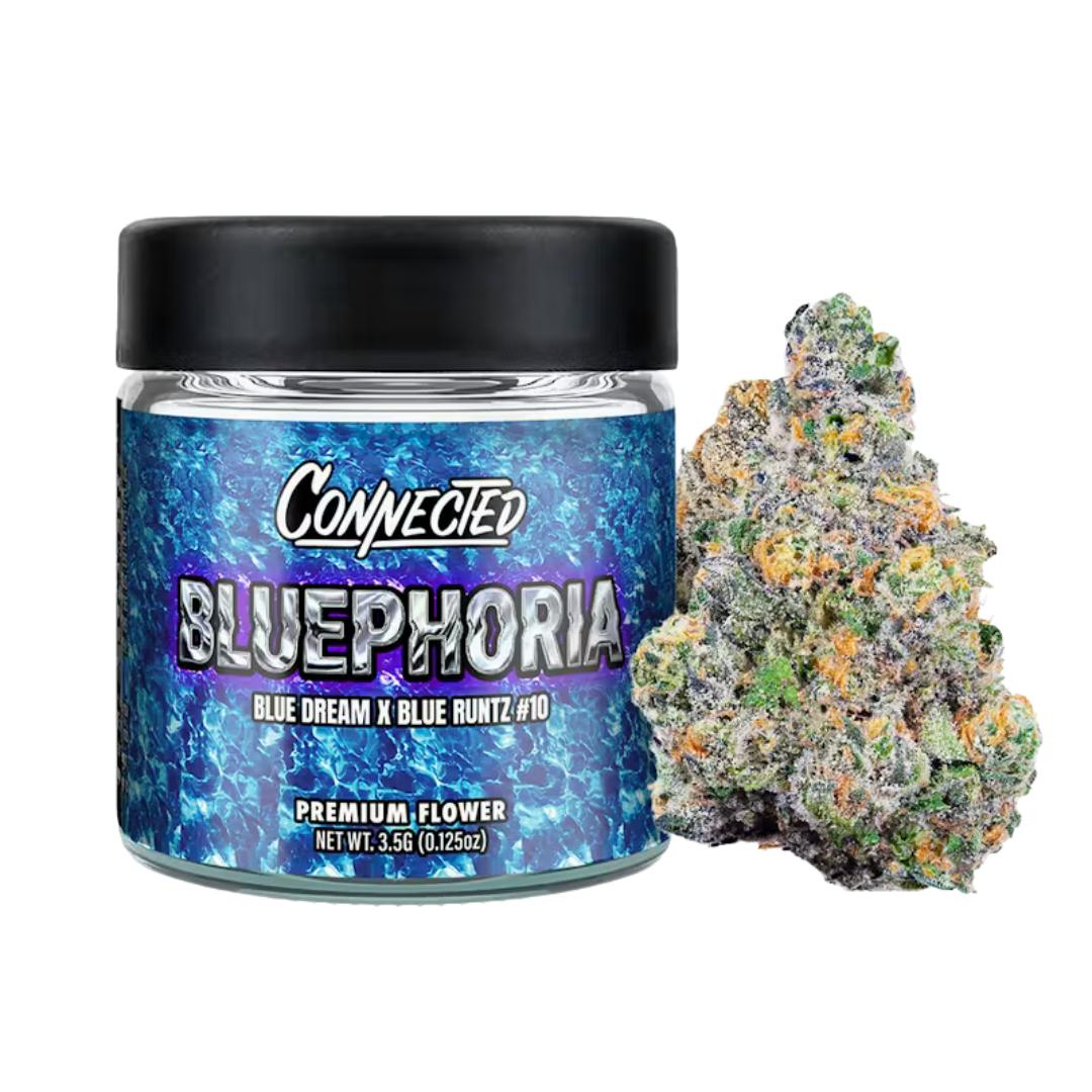 BLUEPHORIA