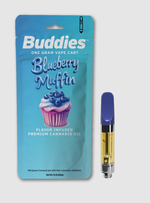 Planet 13 Las Vegas Dispensary Deals Las Vegas NV