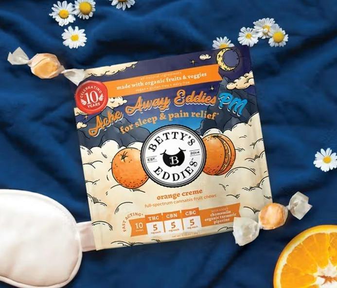 Image of product