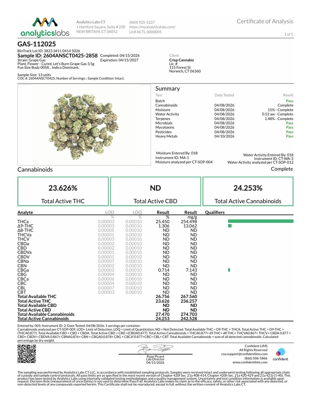 Image of product
