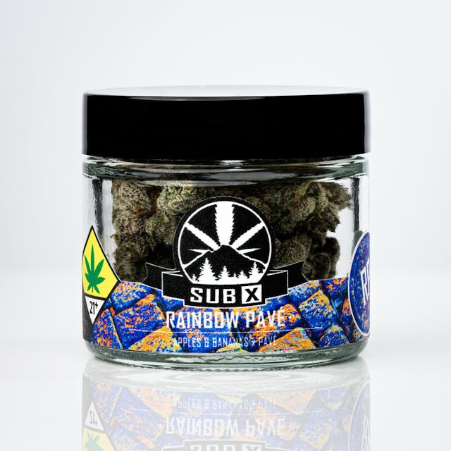 Dried cannabis flower is primarily ingested via inhalation. Activation time is roughly about 5 minutes and can last up to a few hours.