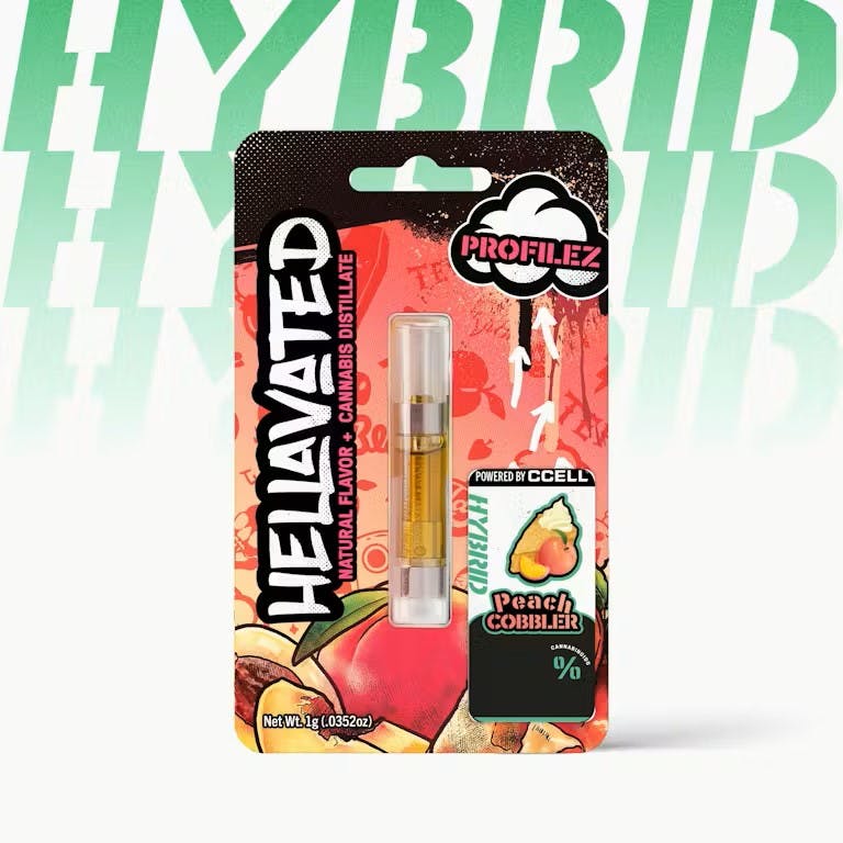 Image of product