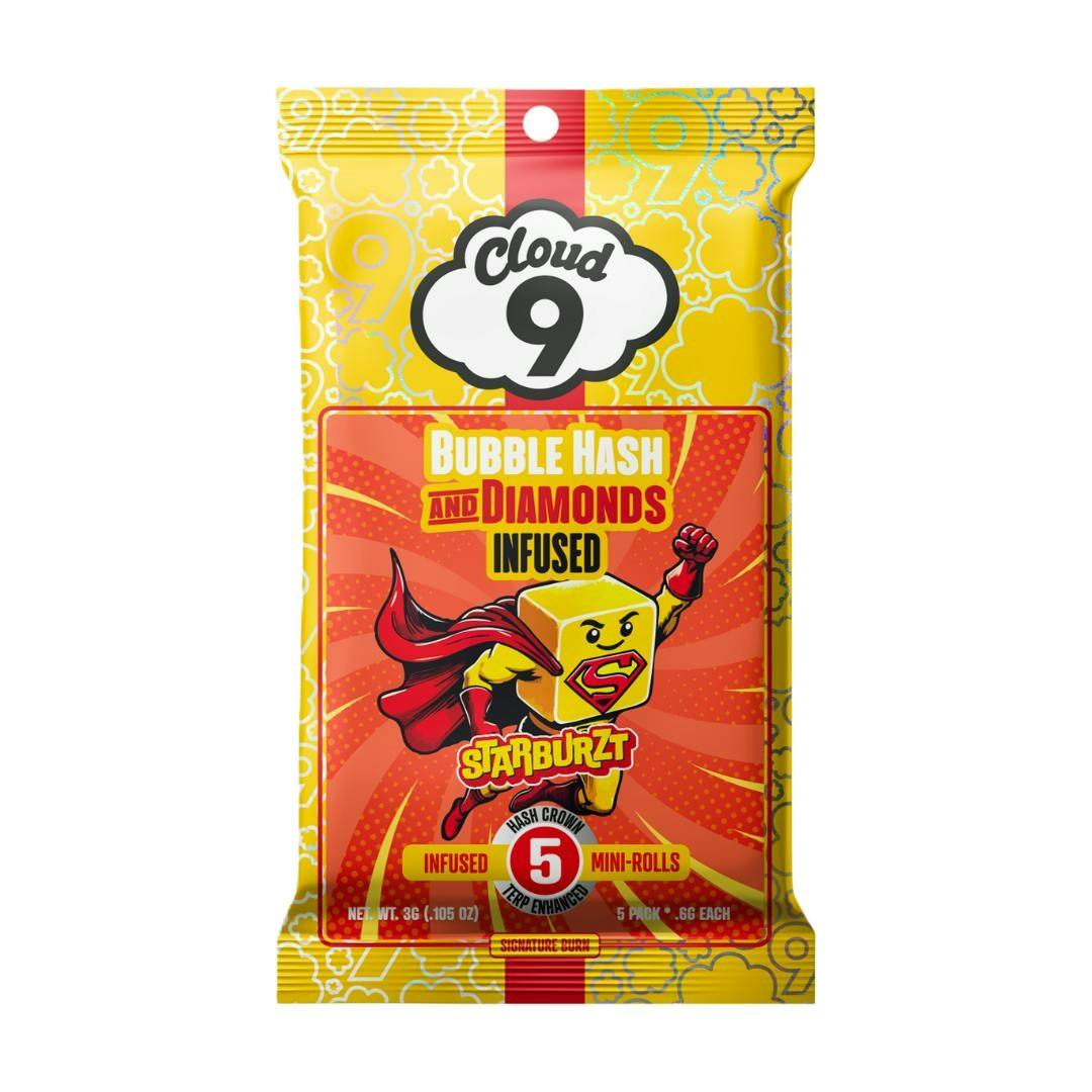 Product Image Alt