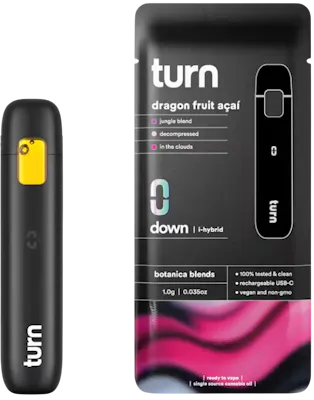 turn - Planet Nugg