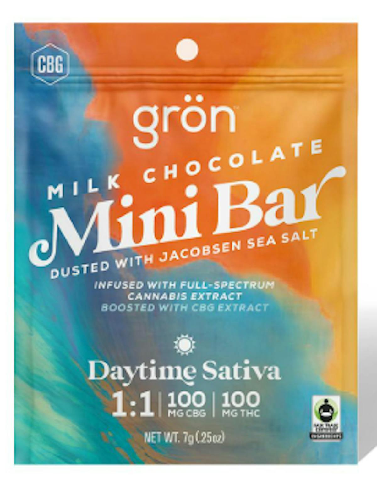 Photo of High Dose mini Milk Chocolate 1:1 (Gron)