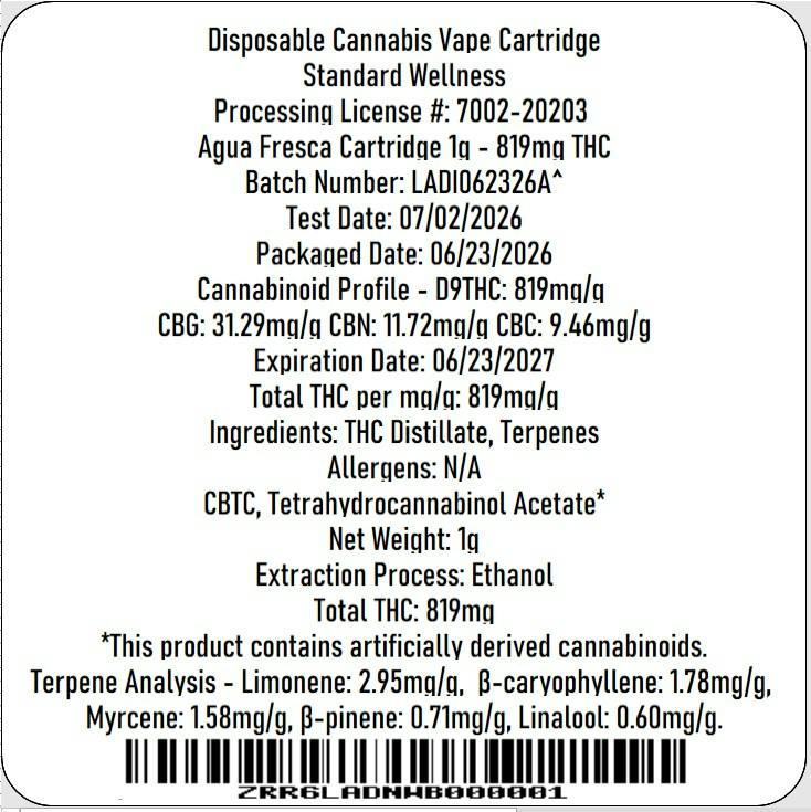 Agua Fresca Distillate AIO