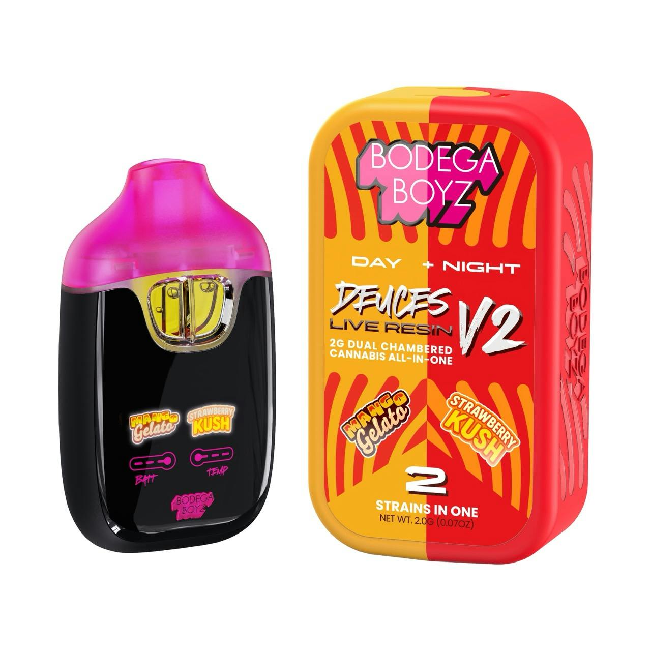 Product Image Alt