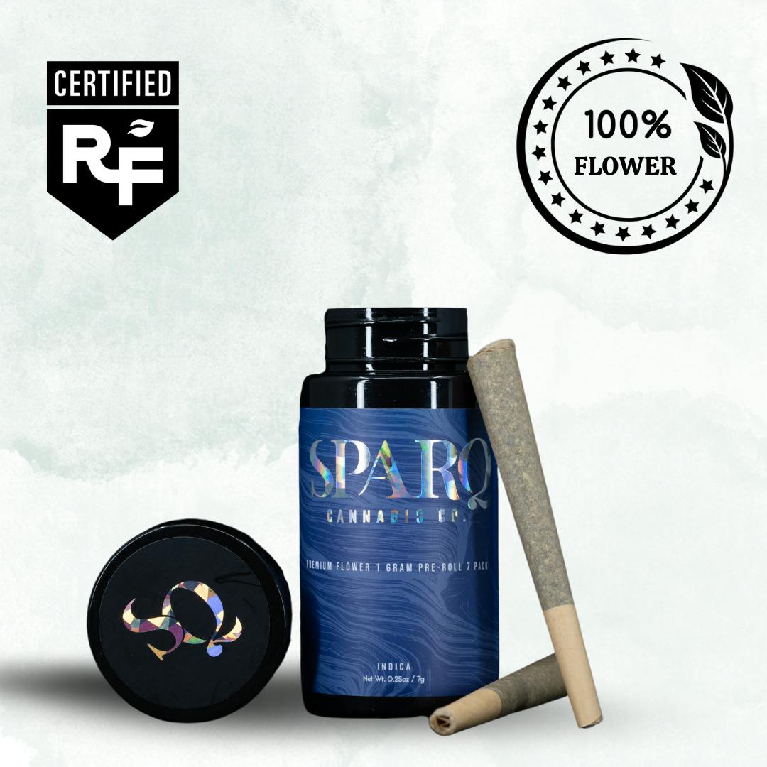 Product Sparq | Grape Syrup | Preroll 1g/7pk