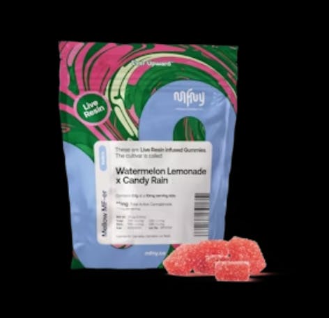 MFNY | Watermelon Lemonade x Candy Rain | Gummies Live Resin