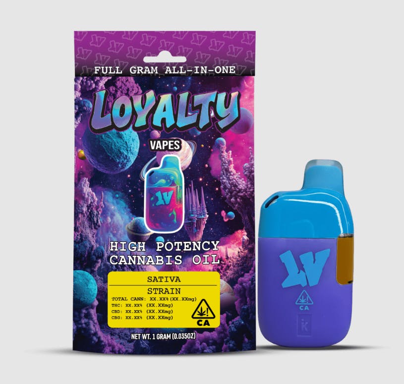 Image of product