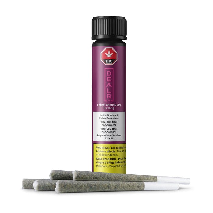 Image of product