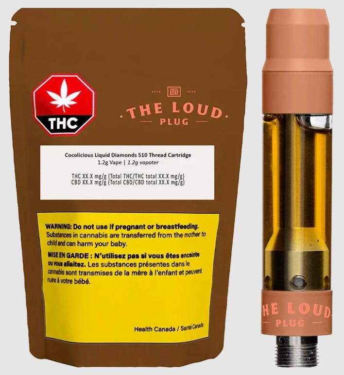 The Loud Plug Cocolicious Liquid Diamonds 510 Vape - 1.2g
