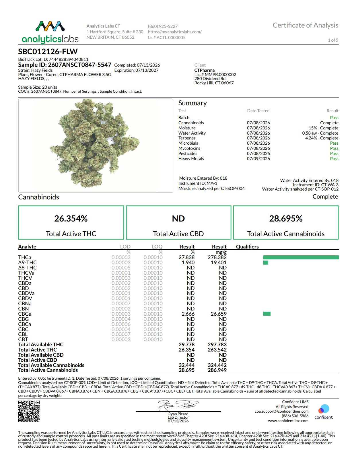 Image of product