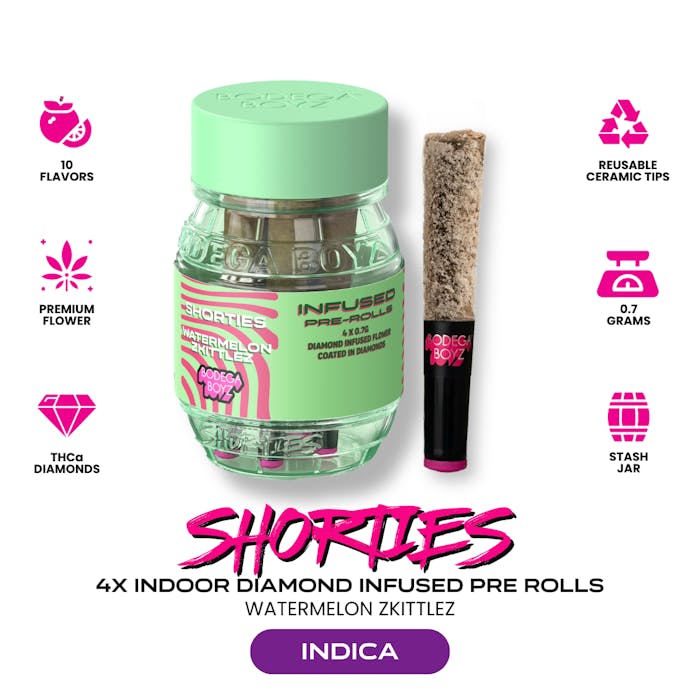 The Flowery NY | Shorties | Watermelon Zkittlez | 4pk | 0.7g