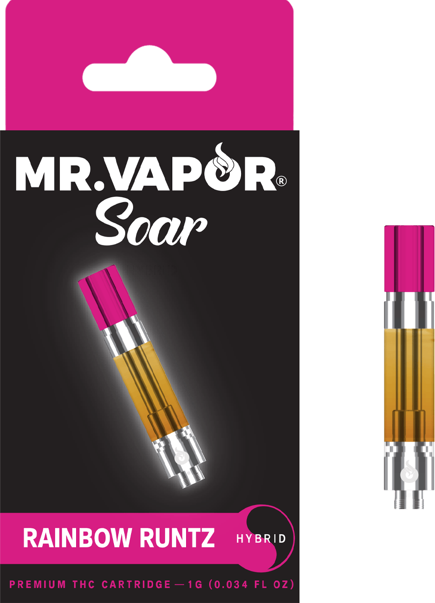 Product Image Alt
