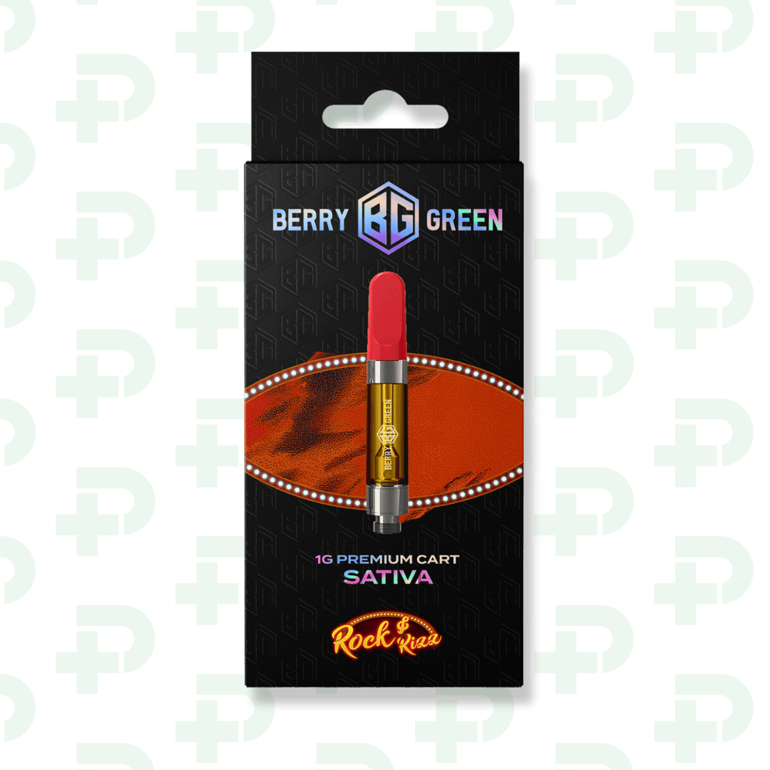 Product Image Alt