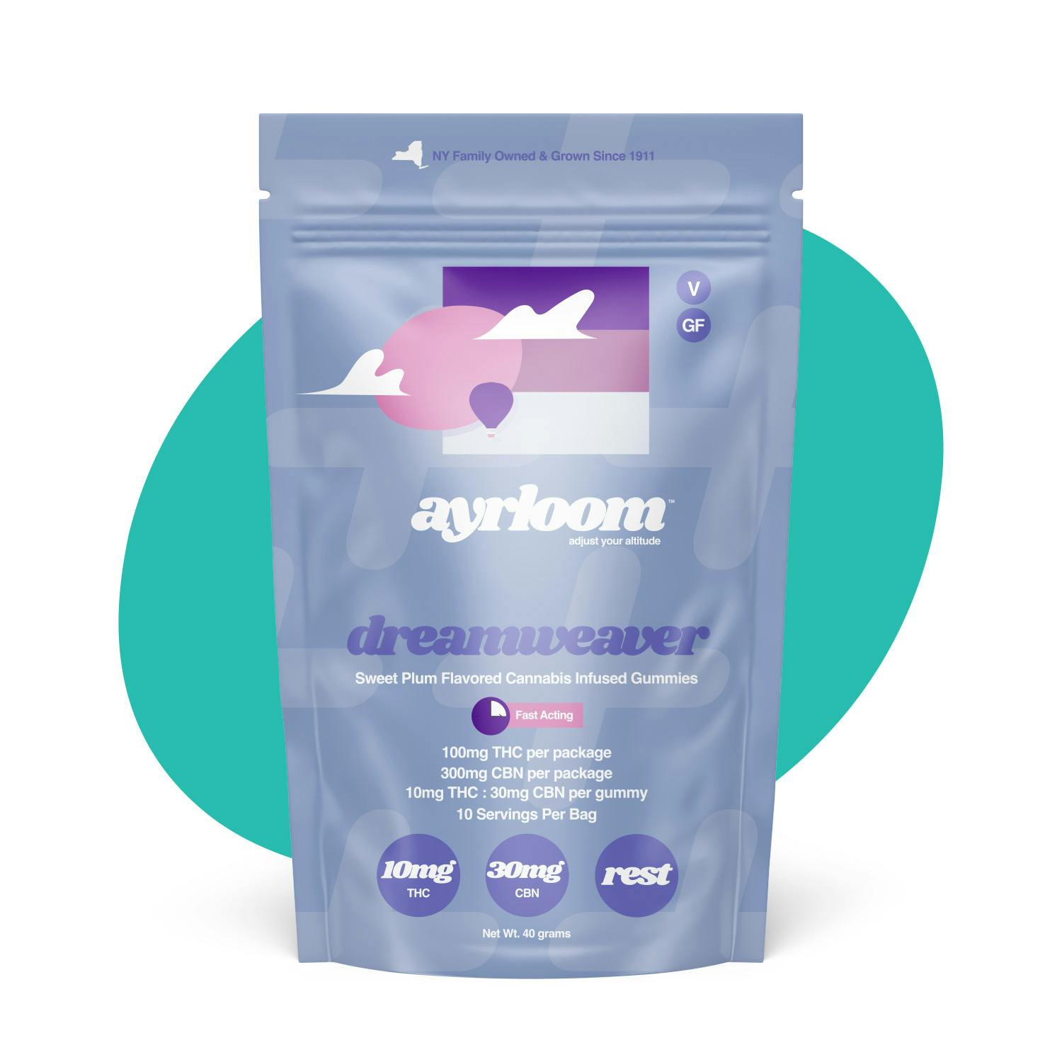 Ayrloom | Sugar Plum | 2:1 THC : 5MG CBN 10 Pack