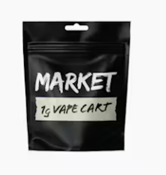 Codeine | Market