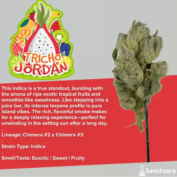 Tricho Jordan (I) | 14g | Shake | 29.79%