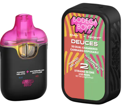 Vaporizers - Planet Nugg