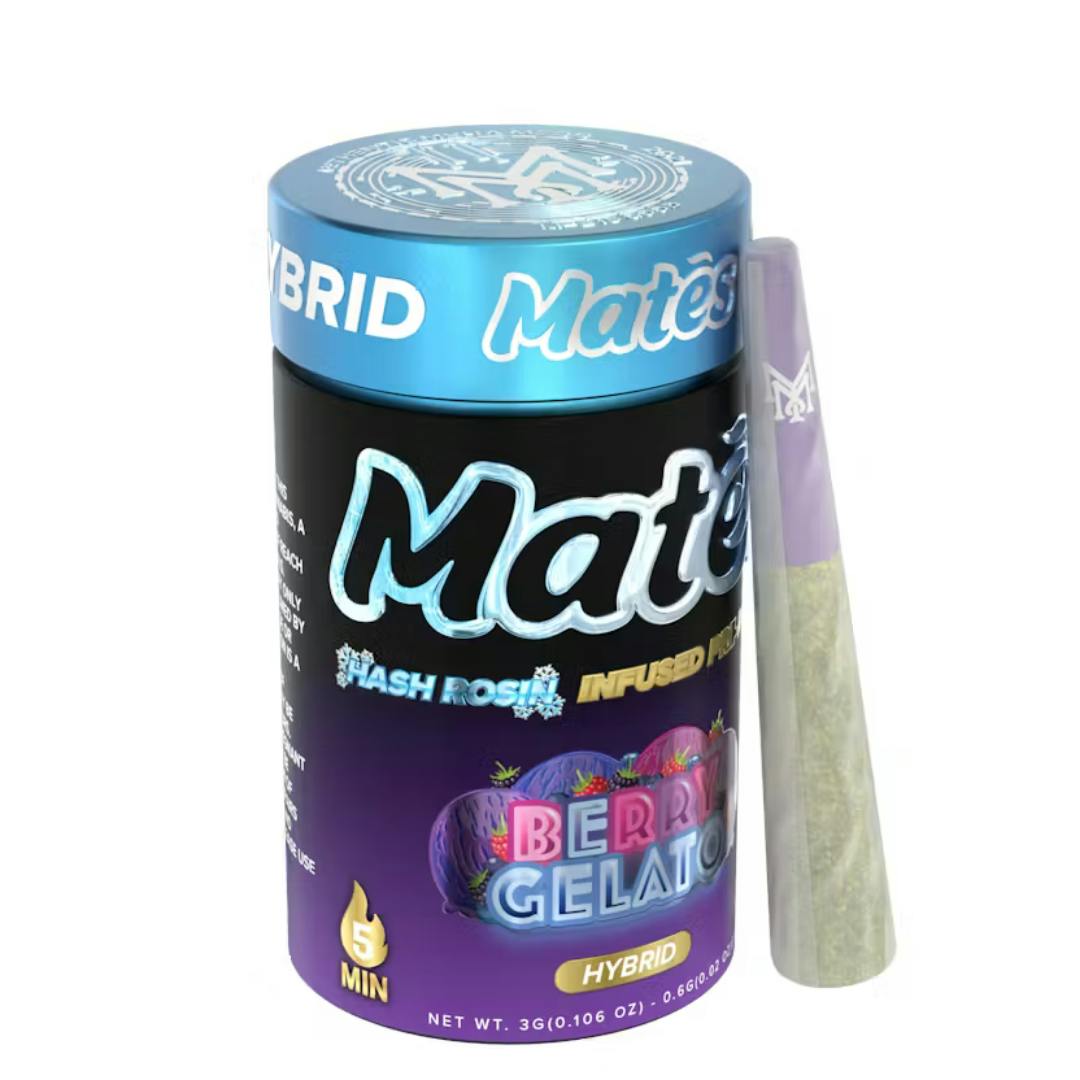 Product Image Alt
