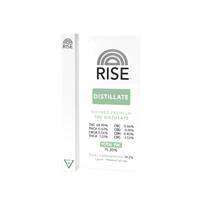 Product: RISE | THC Distillate Dart | 1g*