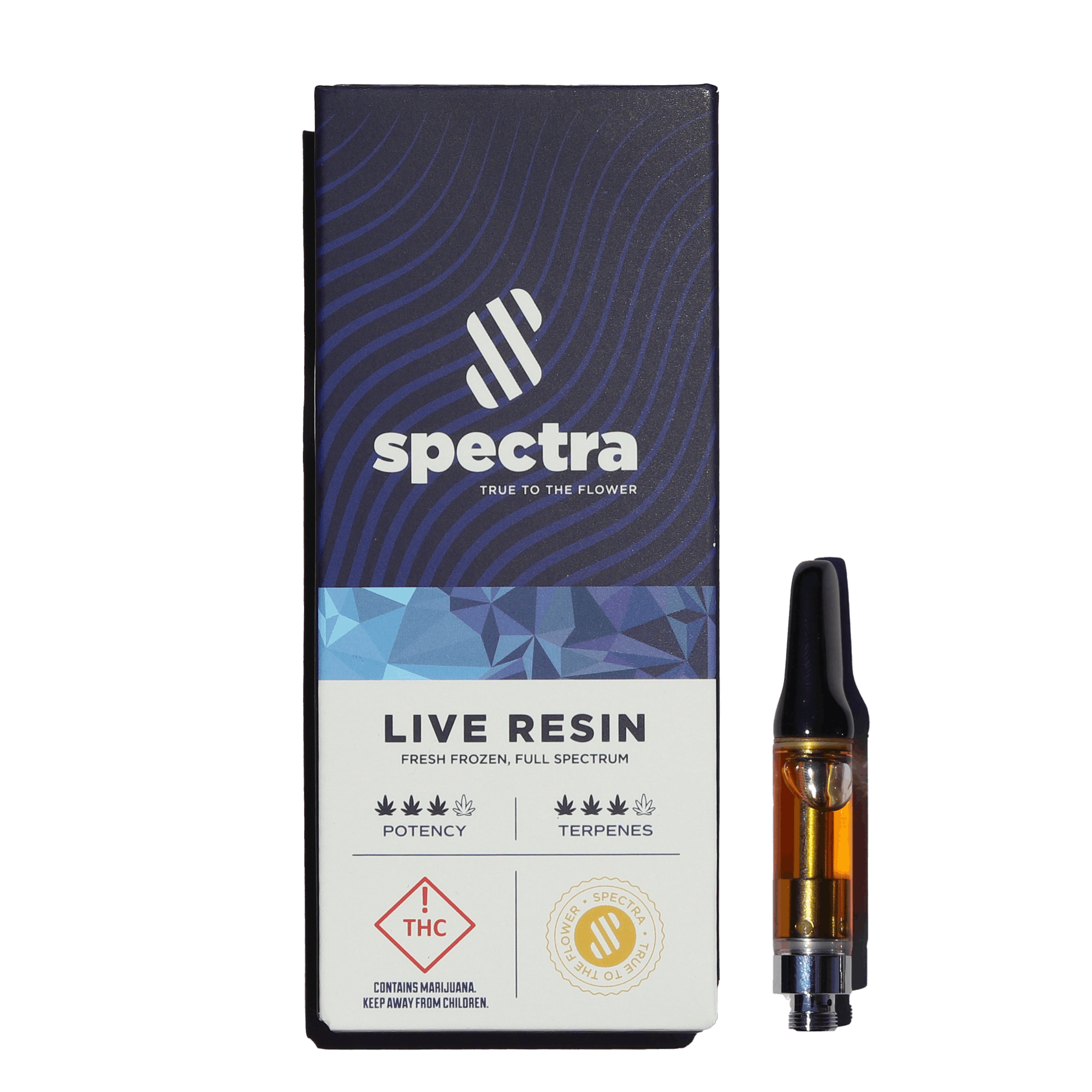  Spectra Plant Power 9 Astral Ape 510 Cartridge Live Resin photo