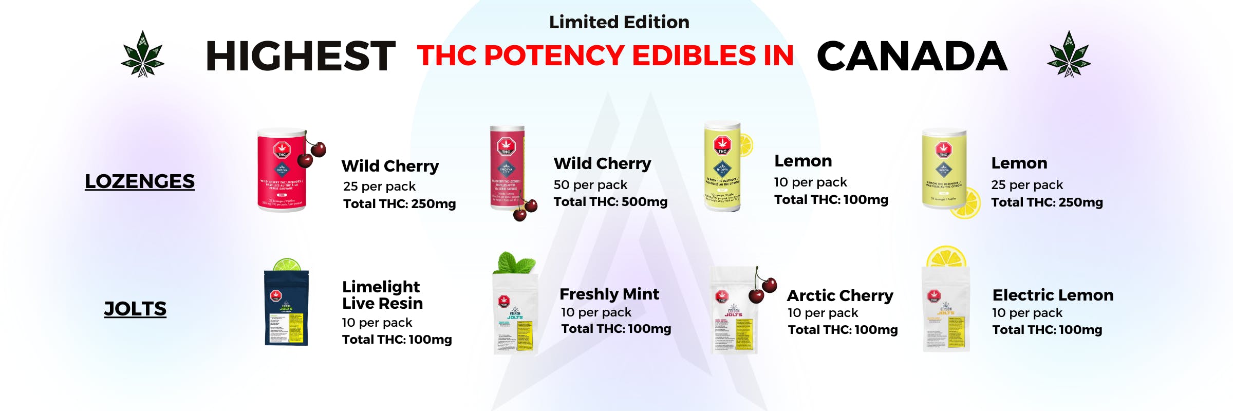 Highest THC Edibles