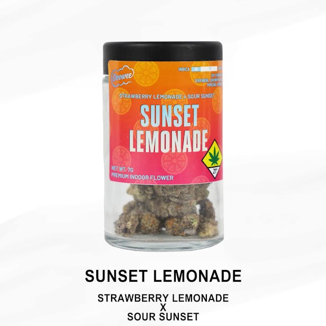 Strawberry Lemonade x Sour Sunset