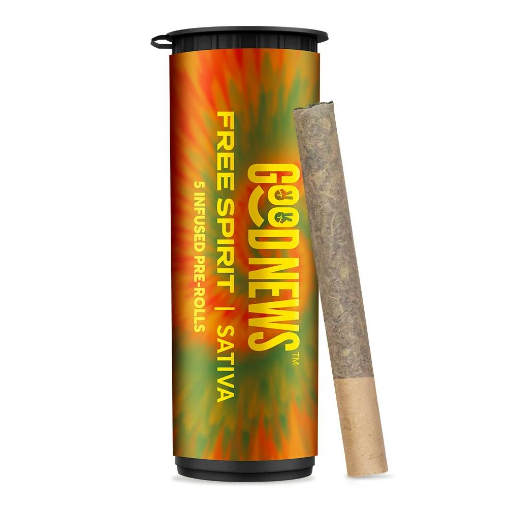 Image of product