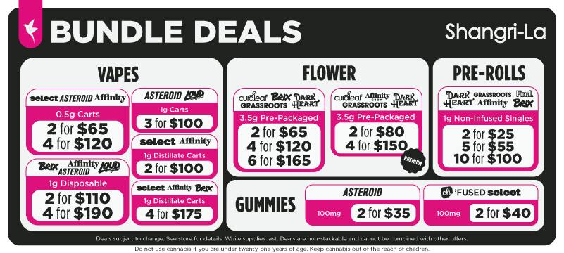 Shangri-La Connecticut cannabis bundle deals featuring flower, pre-rolls, vapes and gummies. Flower deals include 3.5g pre-packaged Curaleaf, Brix, Dark Heart, Grassroots and Affinity Grow products at 2 for $65, 4 for $120 or 6 for $165, with premium flower from Curaleaf, Affinity Grow, Grassroots and Dark Heart at 2 for $80 or 4 for $150. Non-infused 1g pre-rolls from Dark Heart, Grassroots, Affinity Grow, Find and Brix are 2 for $25, 5 for $55 or 10 for $100. Vape bundles include Select, Asteroid, Affinity, Brix and Loud products, with 0.5g carts at 2 for $65 or 4 for $120, 1g disposables at 2 for $110 or 4 for $190, Asteroid and Loud 1g carts at 3 for $100, Select and Affinity 1g distillate carts at 2 for $100, and Select, Affinity and Brix 1g distillate carts at 4 for $175. Gummy deals include Asteroid 100mg gummies at 2 for $35 and CH, ’Fused and Select 100mg gummies at 2 for $40.