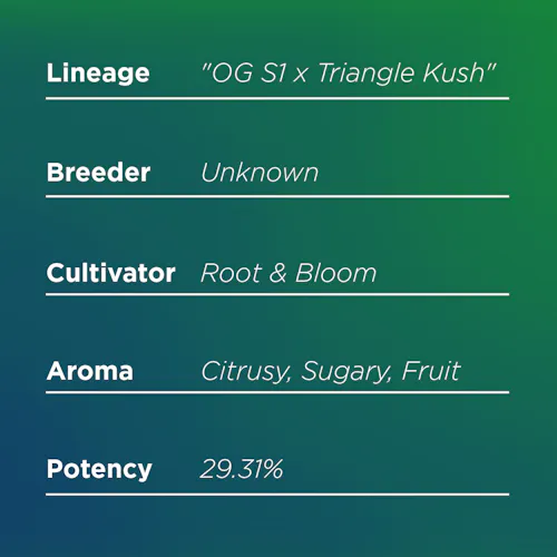 Deli Style | Ghost Dawg – Indica Hybrid-1