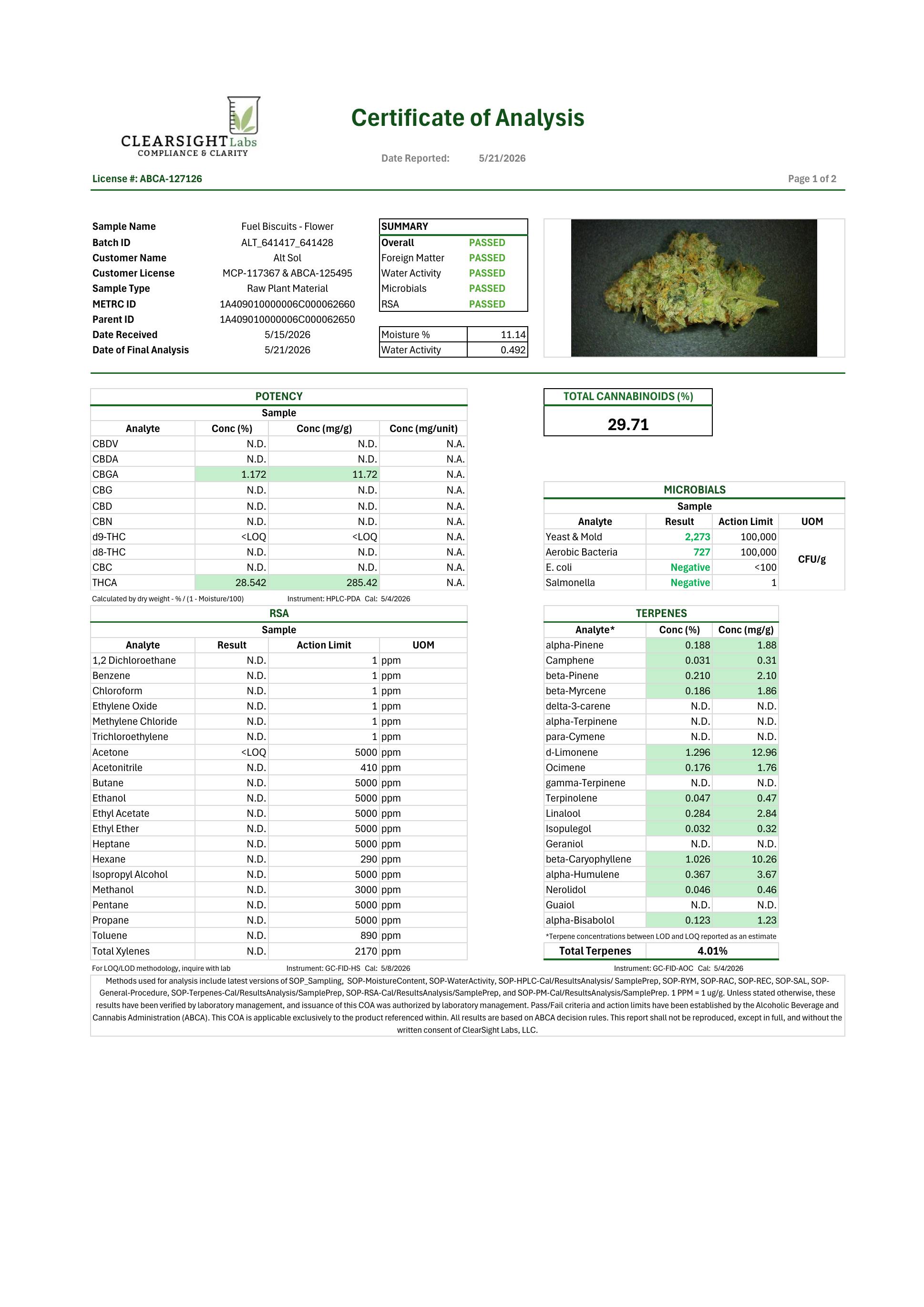 Image of product