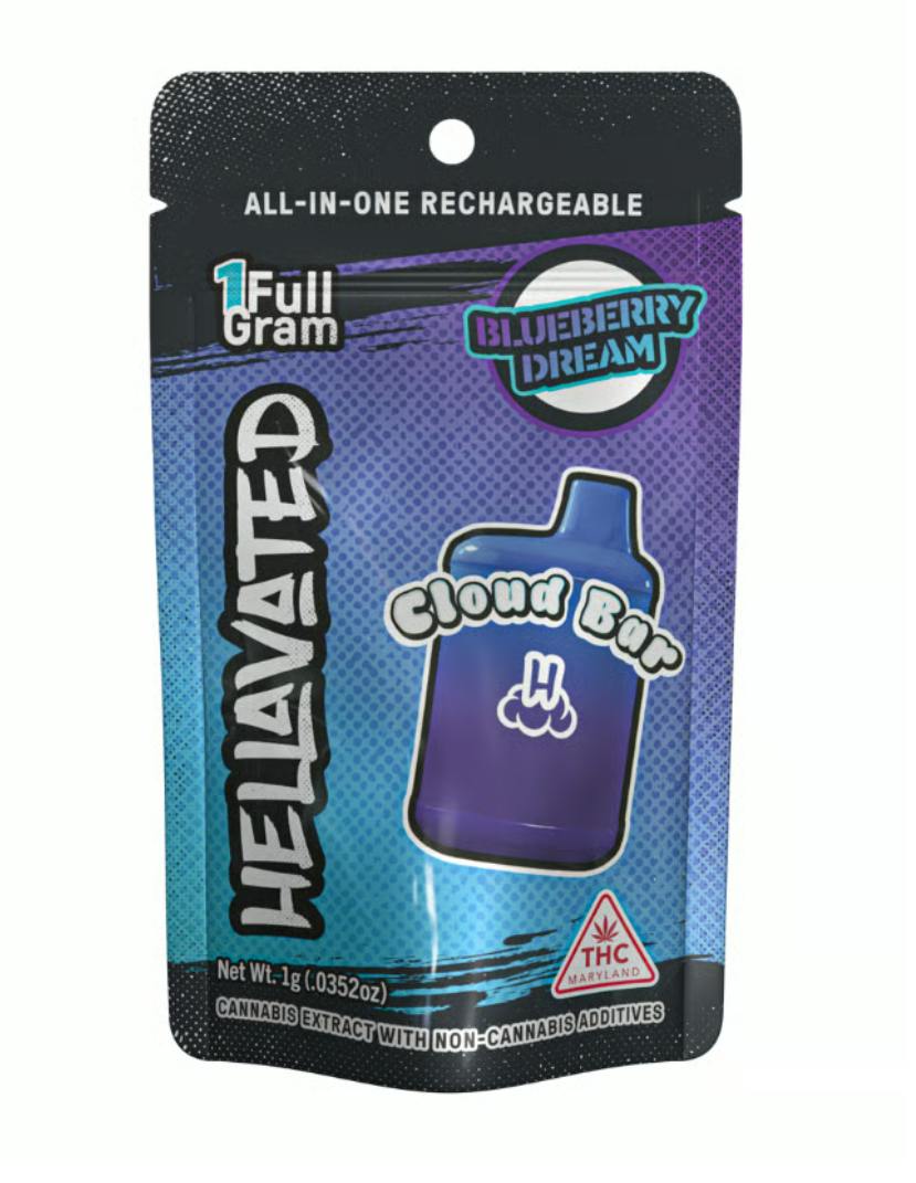Image of product