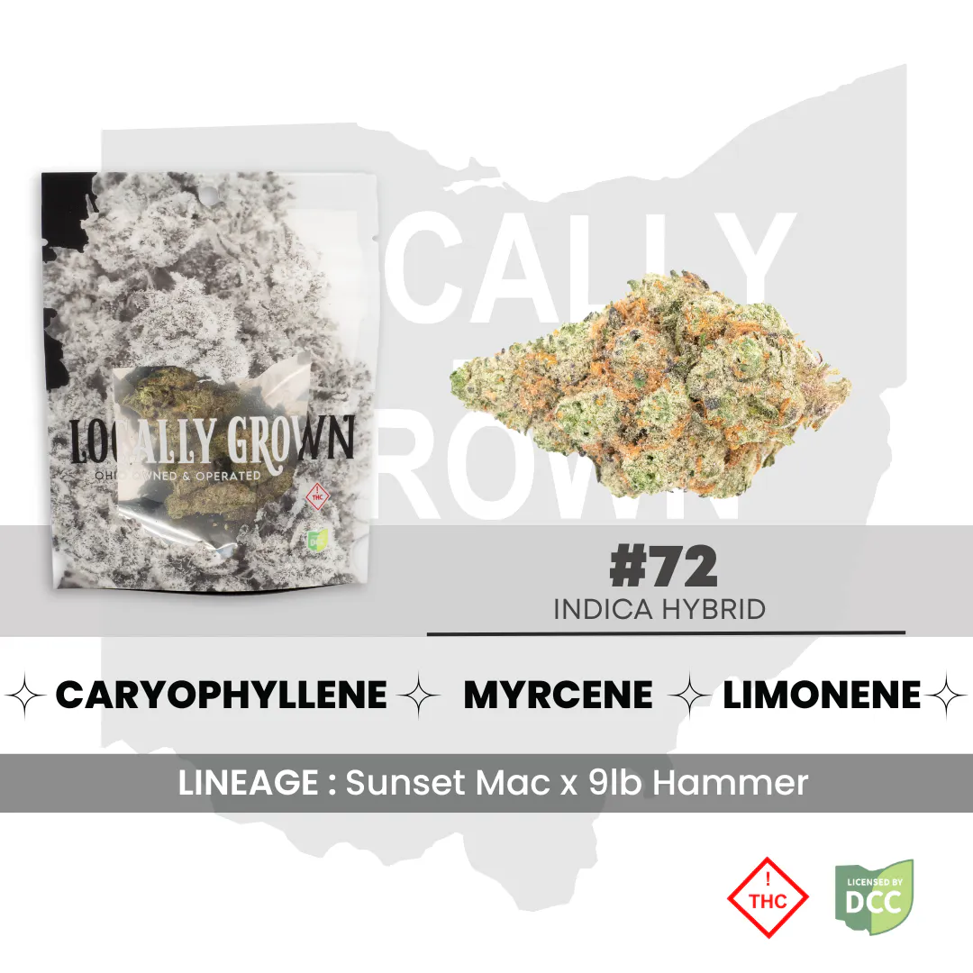 Flower | Pure Ohio Wellness - Tallmadge