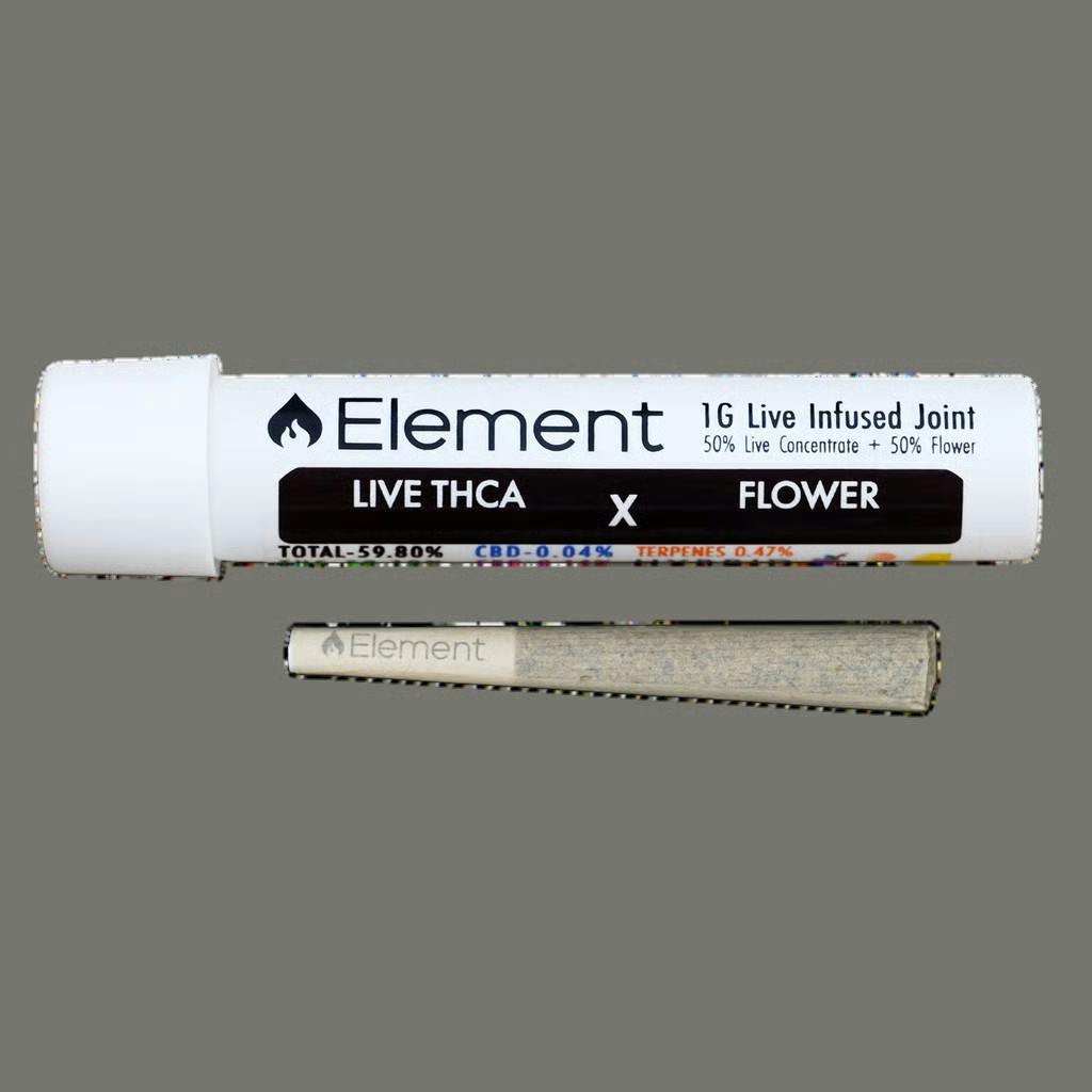 Product: ELEMENT | ORANGE BOMB x ORANGE KUSH MINTS #12 | LIVE THCA | INFUSED PRE-ROLL HYBRID