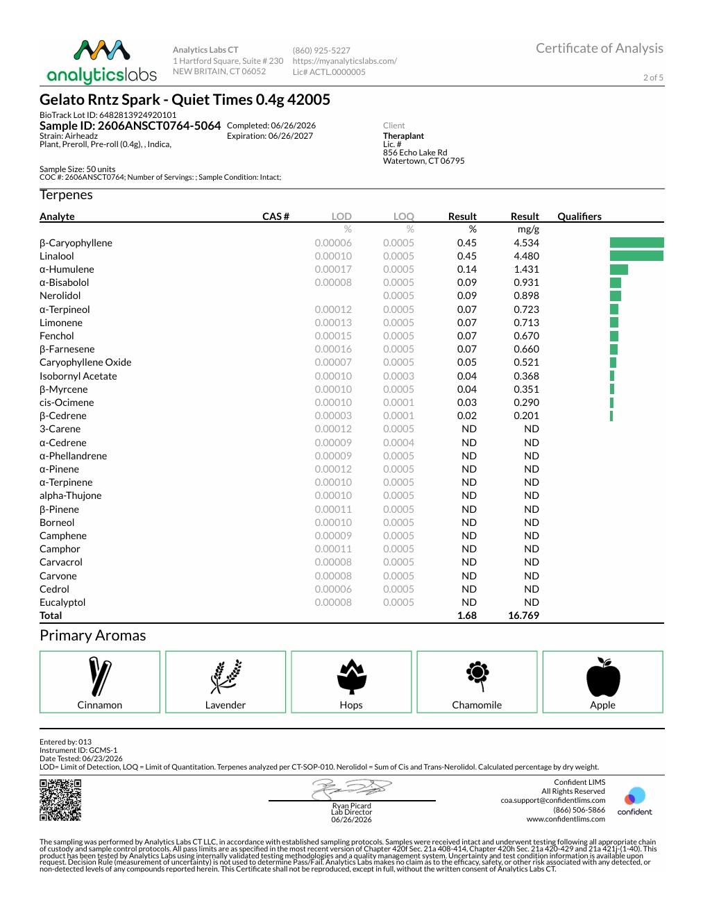 Image of product